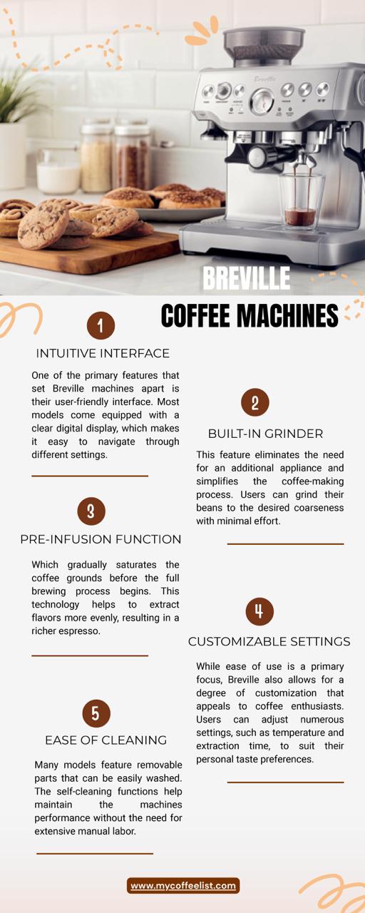 Breville Coffee Machines