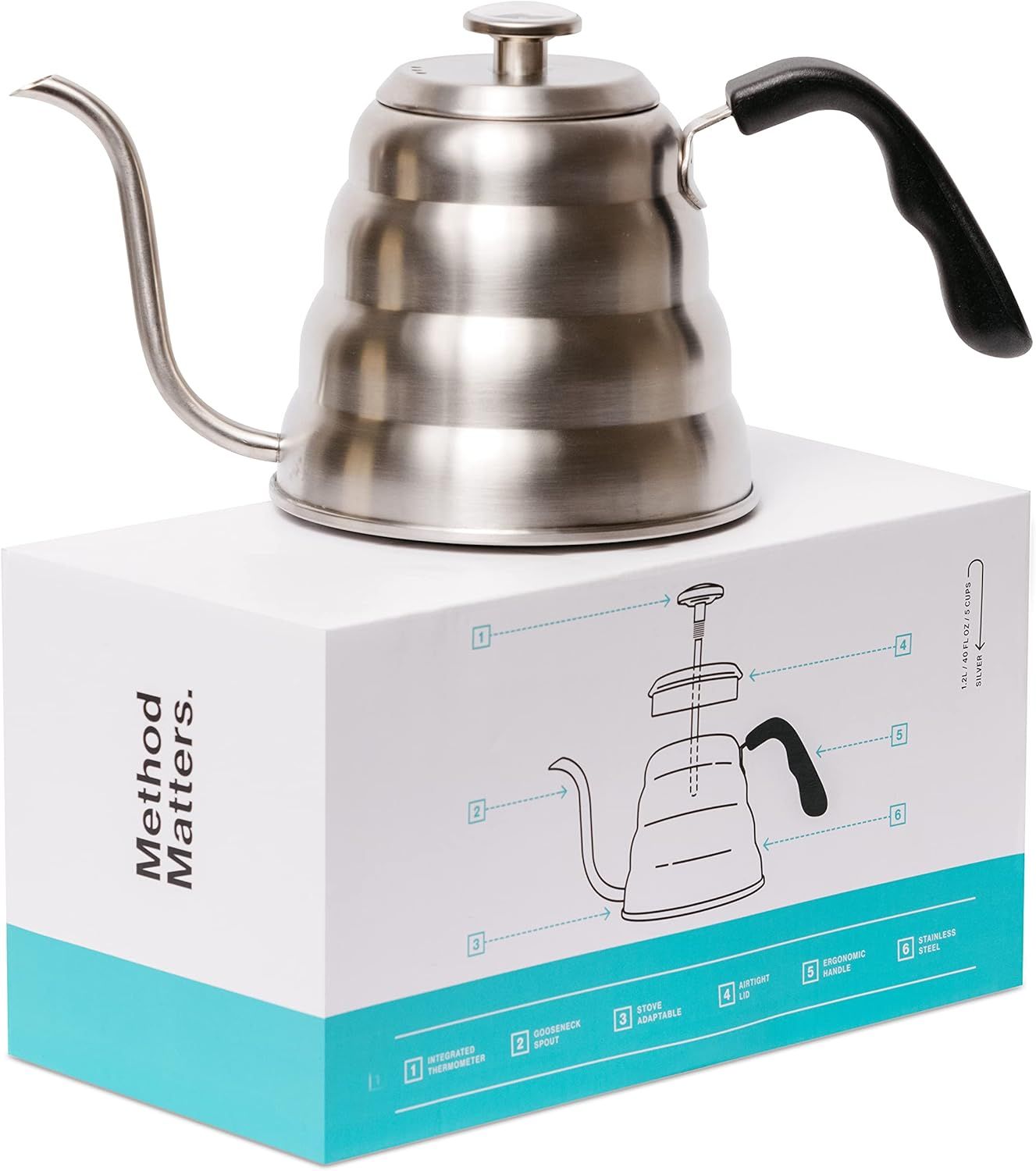 Barista Warrior Gooseneck Kettle
